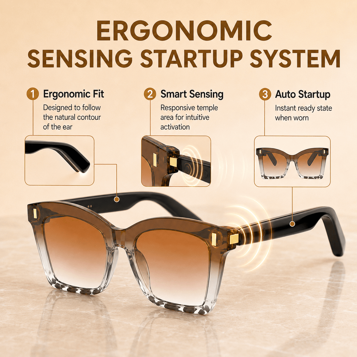 Cat Eye Smart Glasses for Women, SM02 Wireless Audio Eyewear with Listed Bluetooth 6.0, Wear Sensor and Automatic Connection Feature for Everyday Listening