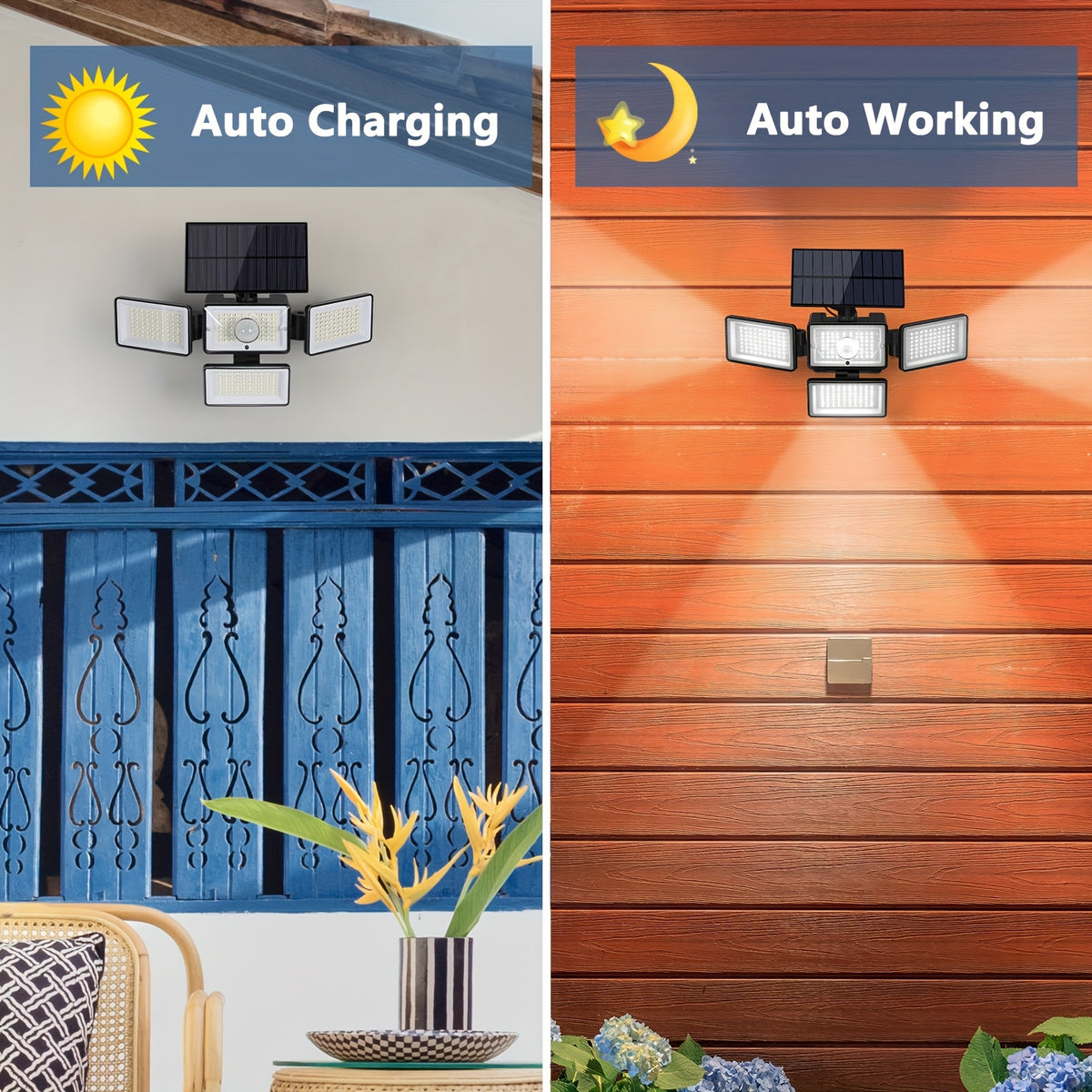 Four-Head Solar Motion Sensor Outdoor Lights, 2-Pack 288 LED Floodlights with Remote Control, 4 Lighting Modes and IP65 Rating for Yard, Patio and Garage