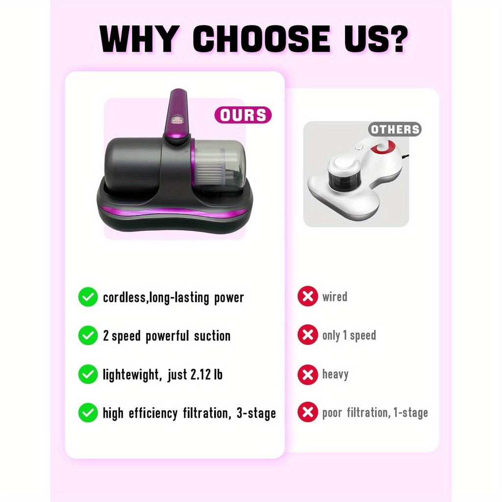Mattress Vacuum Cleaner in Purple, Cordless Handheld Bed and Sofa Cleaner for Pet Hair, Compatible Upholstery and Carpet Surface Cleaning