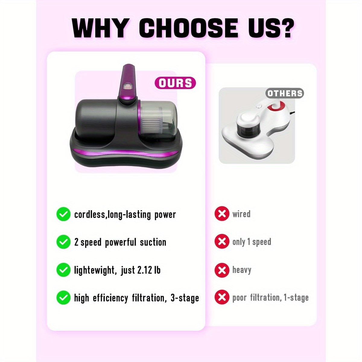 Mattress Vacuum Cleaner in Purple, Cordless Handheld Bed and Sofa Cleaner for Pet Hair, Compatible Upholstery and Carpet Surface Cleaning
