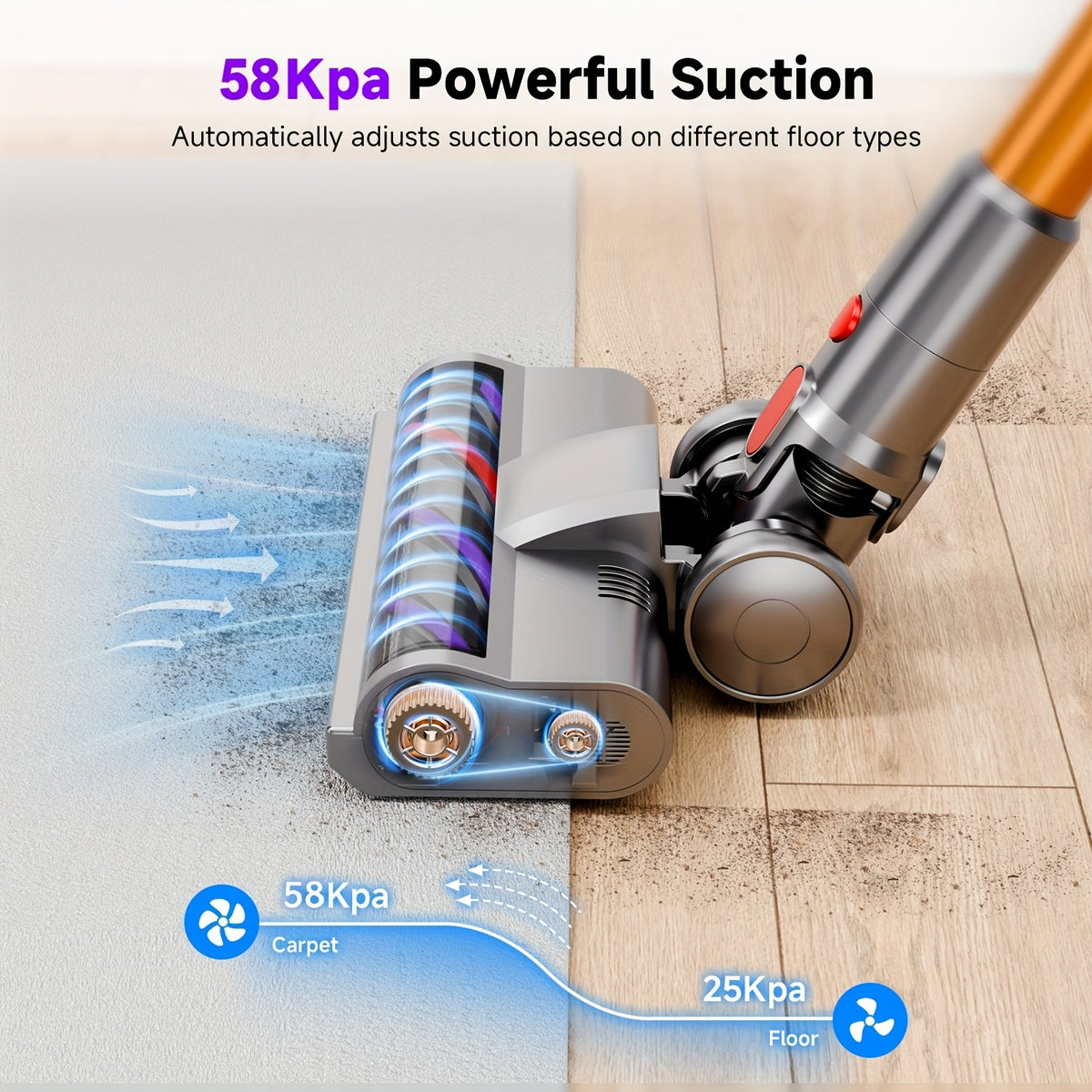 Self-Standing Cordless Vacuum with Listed 58kPa Suction, 6-in-1 Rechargeable Handheld Cleaning Design and LED Electric Floor Brush for Carpets and Pet Hair