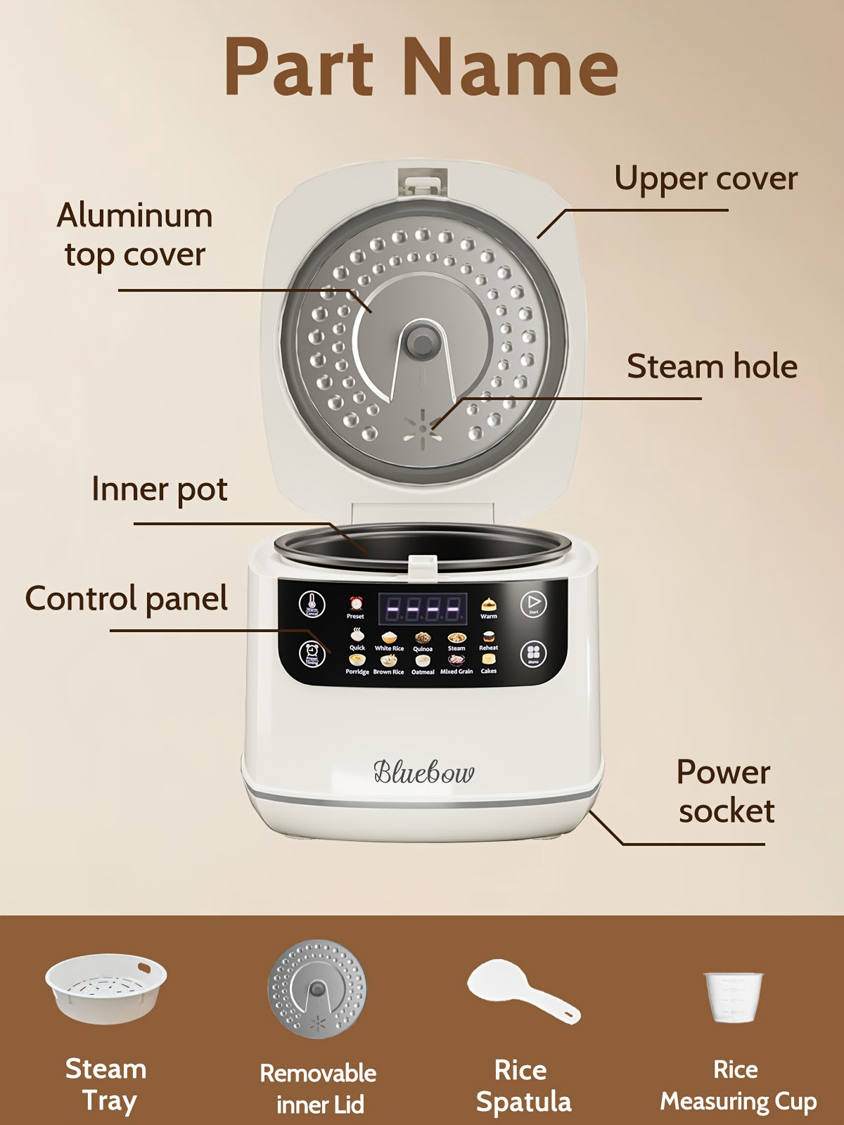 White LCD Rice Cooker by Bluebow with Listed 2L Capacity, Ten Menu Options, Nonstick Aluminum Inner Pot, Automatic Keep Warm and 24-Hour Delay for Small Households