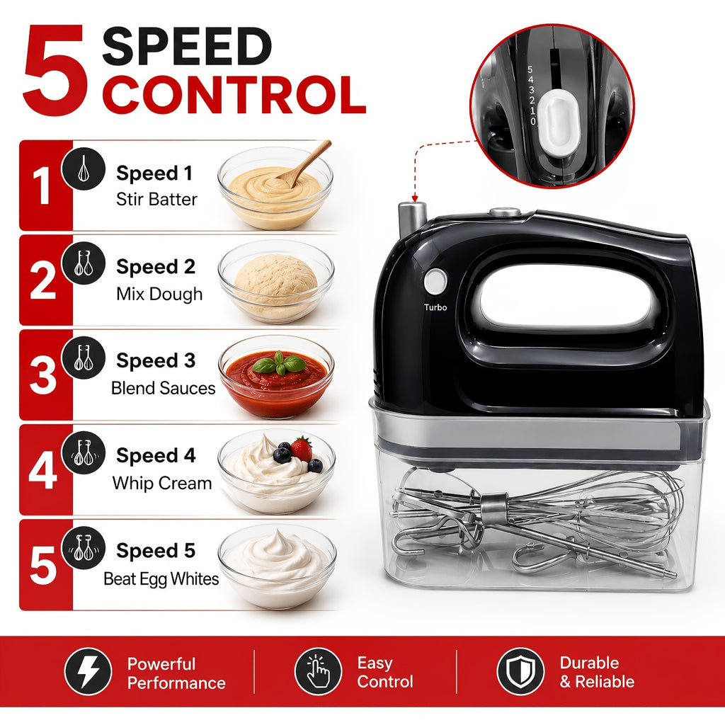 400W Hand Mixer with Five Speeds, Turbo Boost and Eject Button, Listed Five Stainless Steel Attachments and Five Color Options for Cake Batter, Eggs and Cream