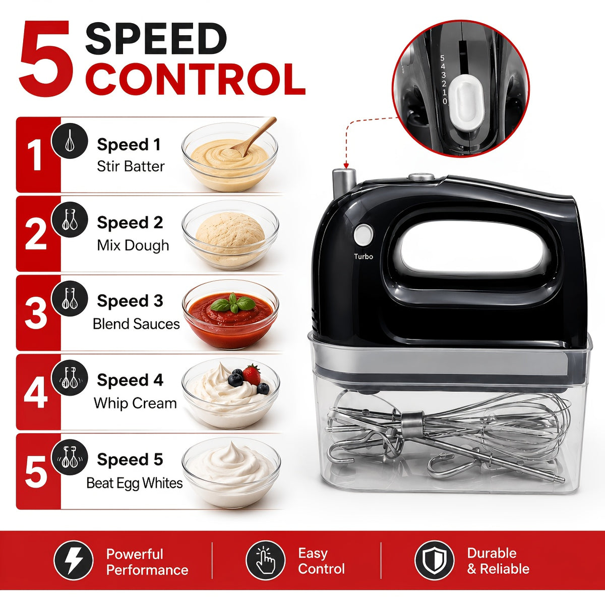 400W Hand Mixer with Five Speeds, Turbo Boost and Eject Button, Listed Five Stainless Steel Attachments and Five Color Options for Cake Batter, Eggs and Cream