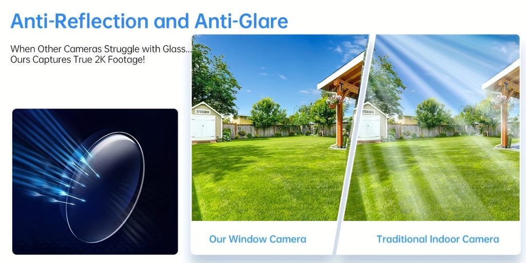 Dual-Band WiFi Window Camera by WESECUU with 2K Imaging, Color Night Vision, Person and Motion Alerts, Two-Way Audio and Premium Black Stand Option
