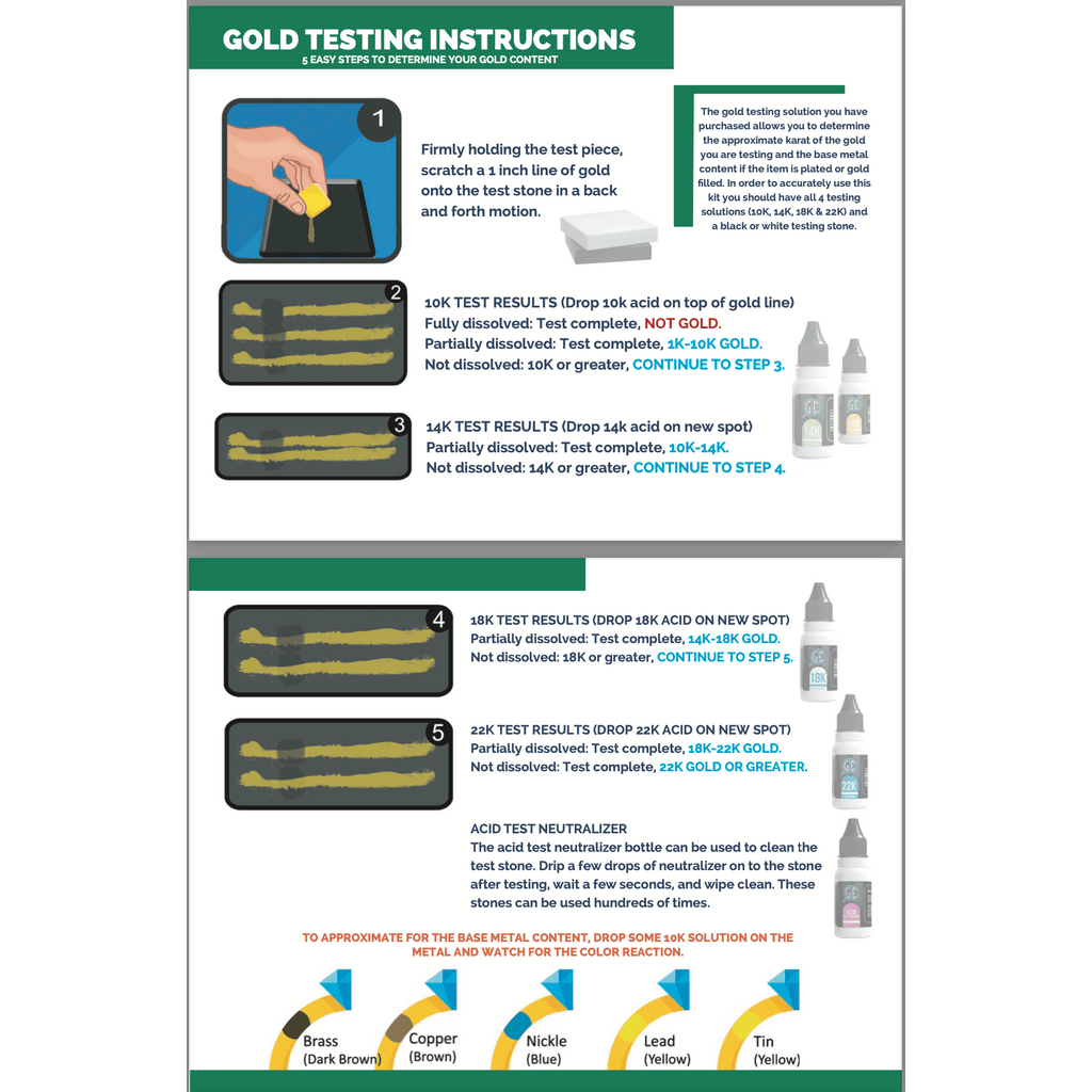 Jewelry Testing Kit with Listed 10K, 14K, 18K, 22K and Silver Solutions, Neutralizer and Two Rubber-Backed Test Stones for Experienced Adult Metal Evaluation