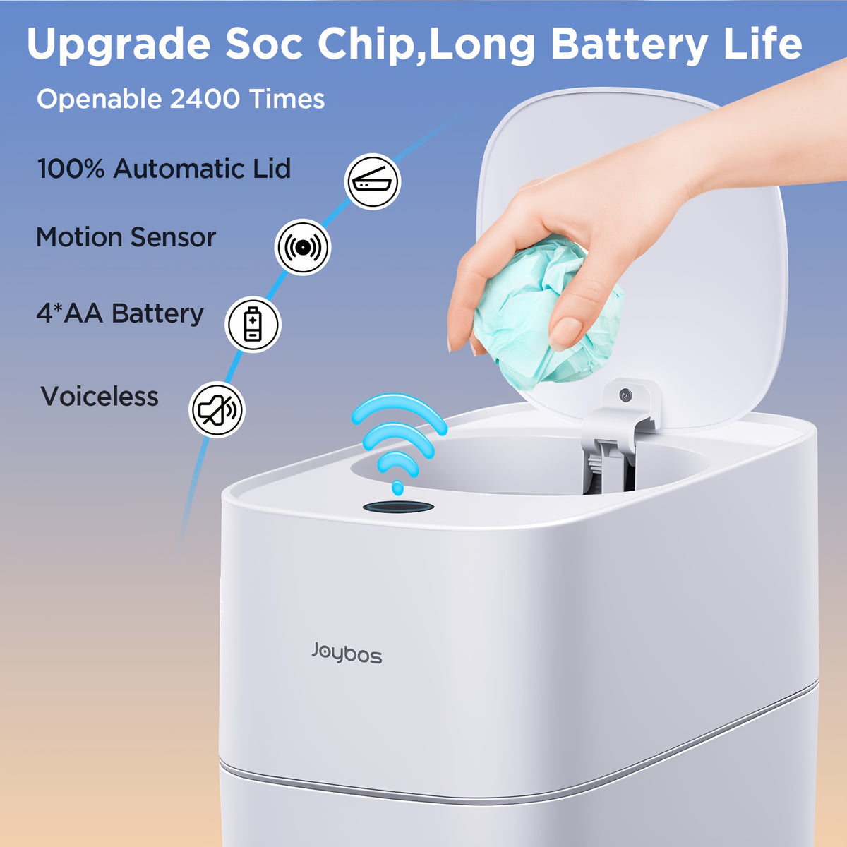 Touchless Smart Trash Can with Big Lid, Listed 14L Capacity, Infrared Motion Sensor and Air-Assisted Bag Fitting, ABS and PP Bin, Four AA Batteries Required