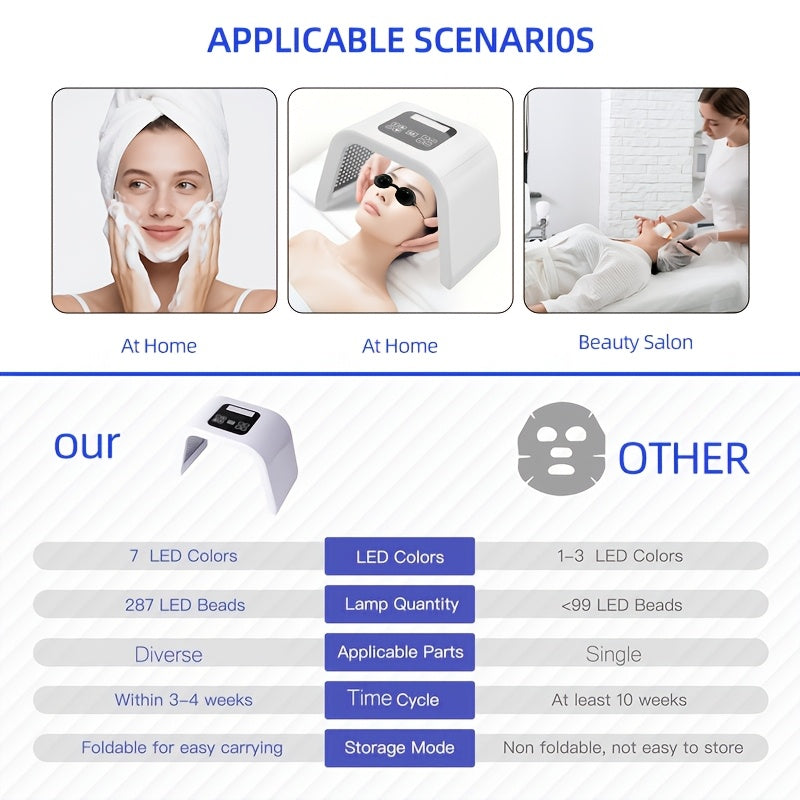 Square or Folding LED Skin-Care Device with Listed Seven-Color Design, Multifunction Beauty Equipment for Instruction-Guided Home Care and Thoughtful Gift Ideas