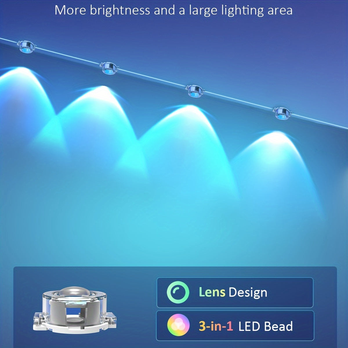 Permanent Outdoor RGB Eave Lights with App and Remote Control, Music Sync and Timer, Listed 100FT or 500FT Options for Christmas, New Year and Party Decor