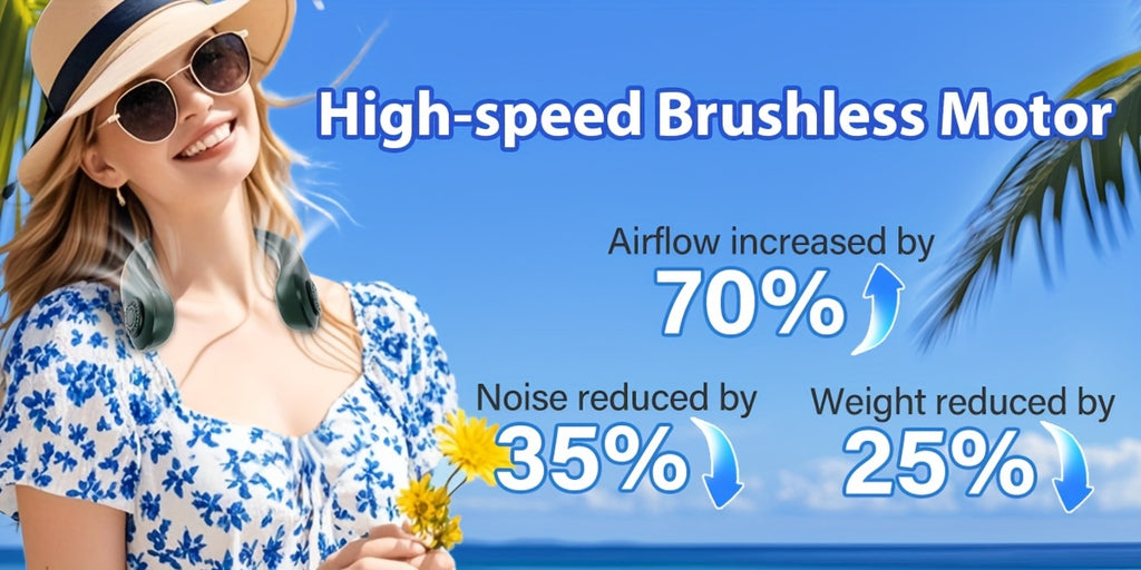 USB-Rechargeable Portable Neck Fan with Listed Five-Speed Airflow, Gray and AM05 Two-Piece Set Options Plus DS06 Combination for Office, Travel and Leisure