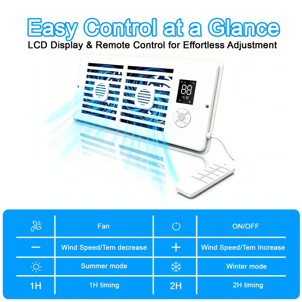 Register Booster Fan for Listed 4 x 10 Inch Vents, White Ten-Speed Airflow Device with Temperature-Sensing Automatic Control and Remote Wording for Compatible Home HVAC Registers