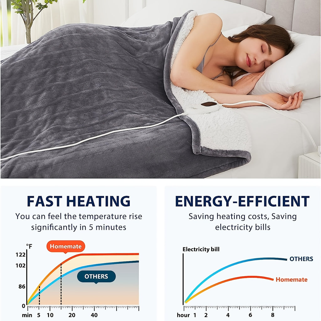 Electric Heated Blanket with 10 Heat Levels and 1, 2, 4, 6 or 8 Hour Auto-Off Choices, Listed 110W US Plug Controller Design in Four Colors and Five Size Labels