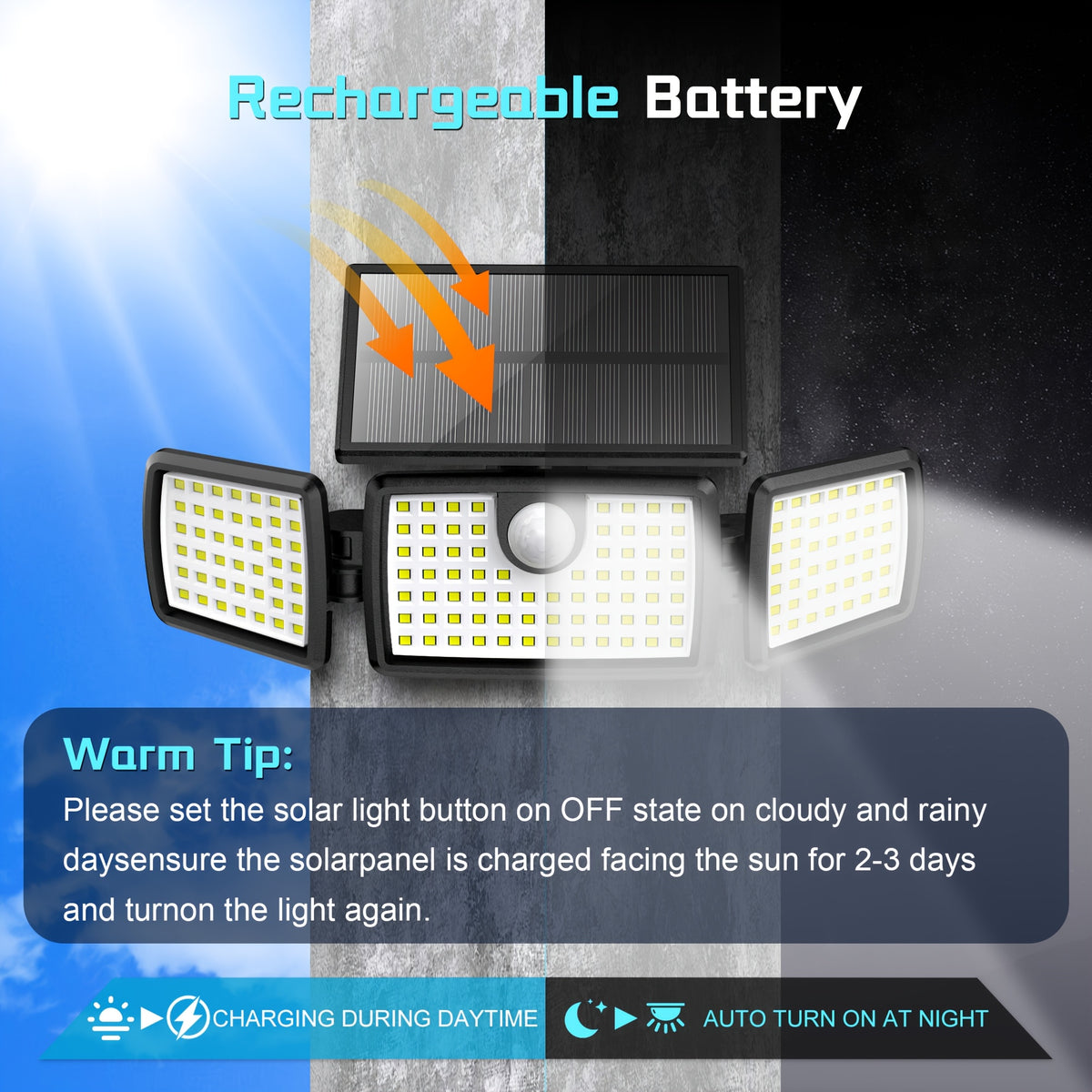Solar Outdoor Motion Sensor Lights with Remote-Control Options, Two-Piece Pack or Upgraded Four-Head Single Light for Yard, Patio and Garage Exteriors