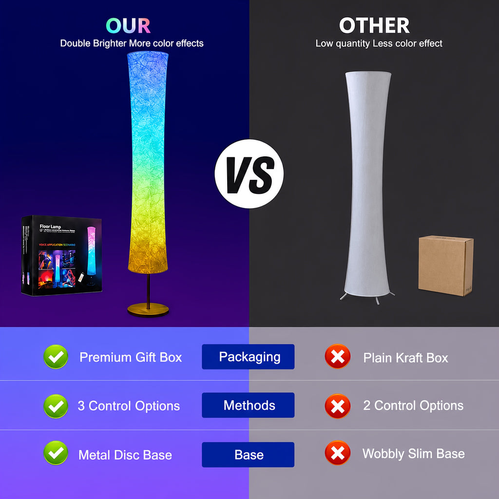 Smart LED Floor Lamp with White Fabric Shade, Music Sync, Color Scene Modes and App or Remote Control, 1pc or 2pcs for Living Rooms and Gaming Spaces
