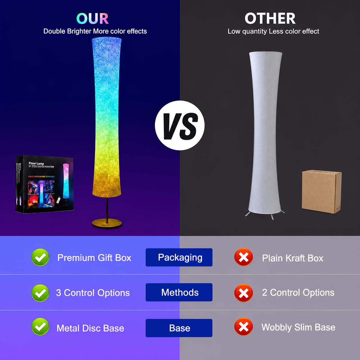 1/2pcs LED Smart Floor Lamp, E-Sports Room Lamp, with 16 Million Colors And Scene Modes, Music Sync And White Fabric Shade, Smart Floor Lamp, Standing Lamp for Living/Game Room Bedroom, with App/Remote Control