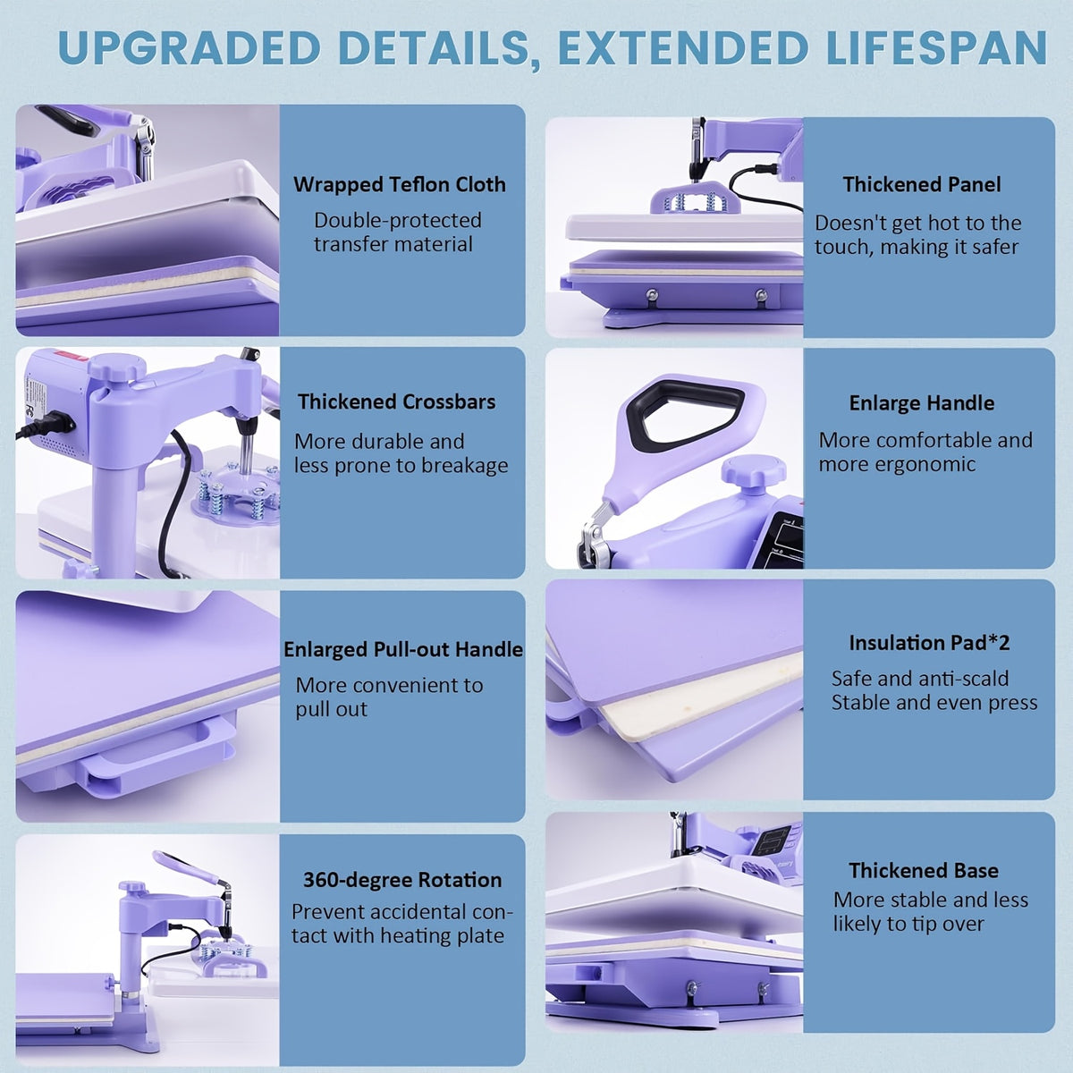 Combo Heat Press Machine with 5-in-1 or 8-in-1 Attachment Sets, 15x15 and 15x12 Inch Options or 12x10 Inch Textile-Only Press for DIY Customization