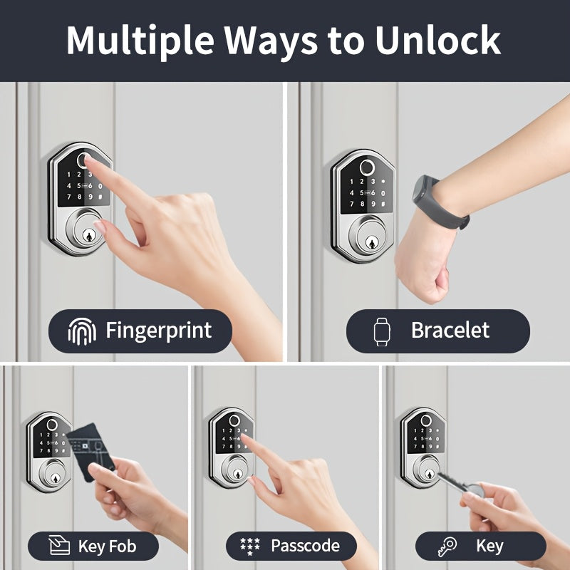Fingerprint Keypad Door Lock with Automatic Locking and Anti-Peeping Password Feature, Black or Silvery Smart Entry Lock in With Card or Cardless Versions