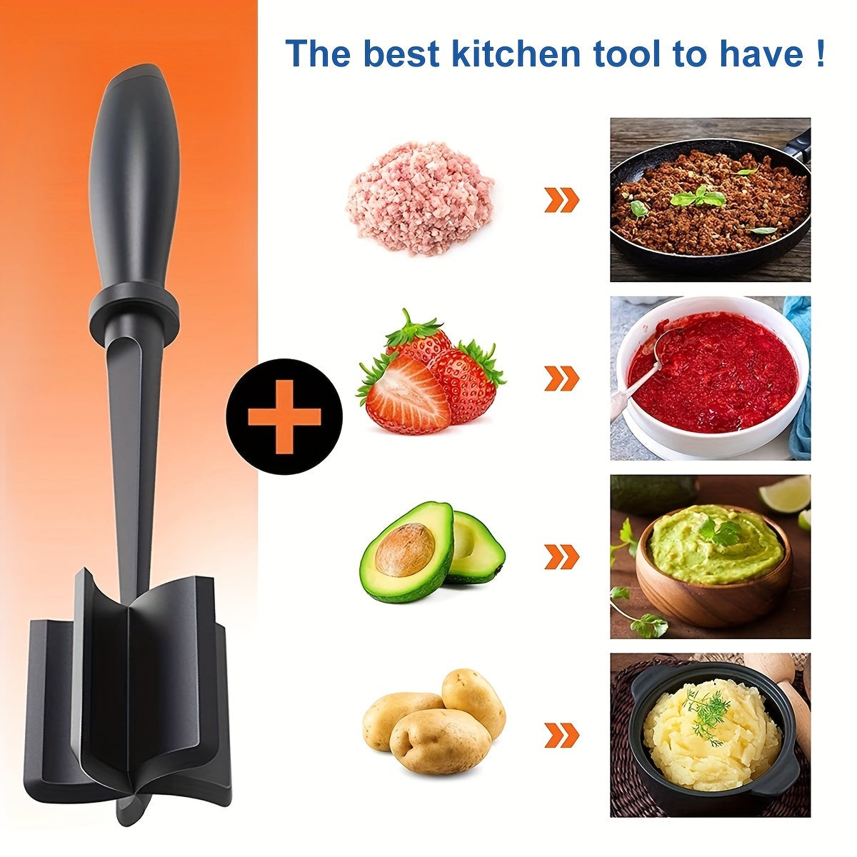 Nylon Ground Meat Chopper Set of 2 with Five Beveled Pinwheel Blades and Non-Slip Handle, Manual Hamburger Masher and Mixing Tool in Black, Green or Red