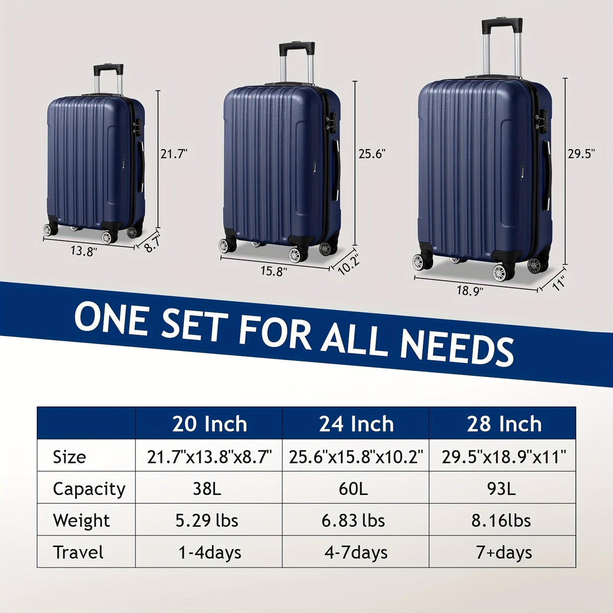 3-Piece Luggage Set with 20, 24 and 28-Inch Suitcases, Lightweight Scratch-Resistant Travel Cases for Vacation Packing with Multiple Color and Lock Options