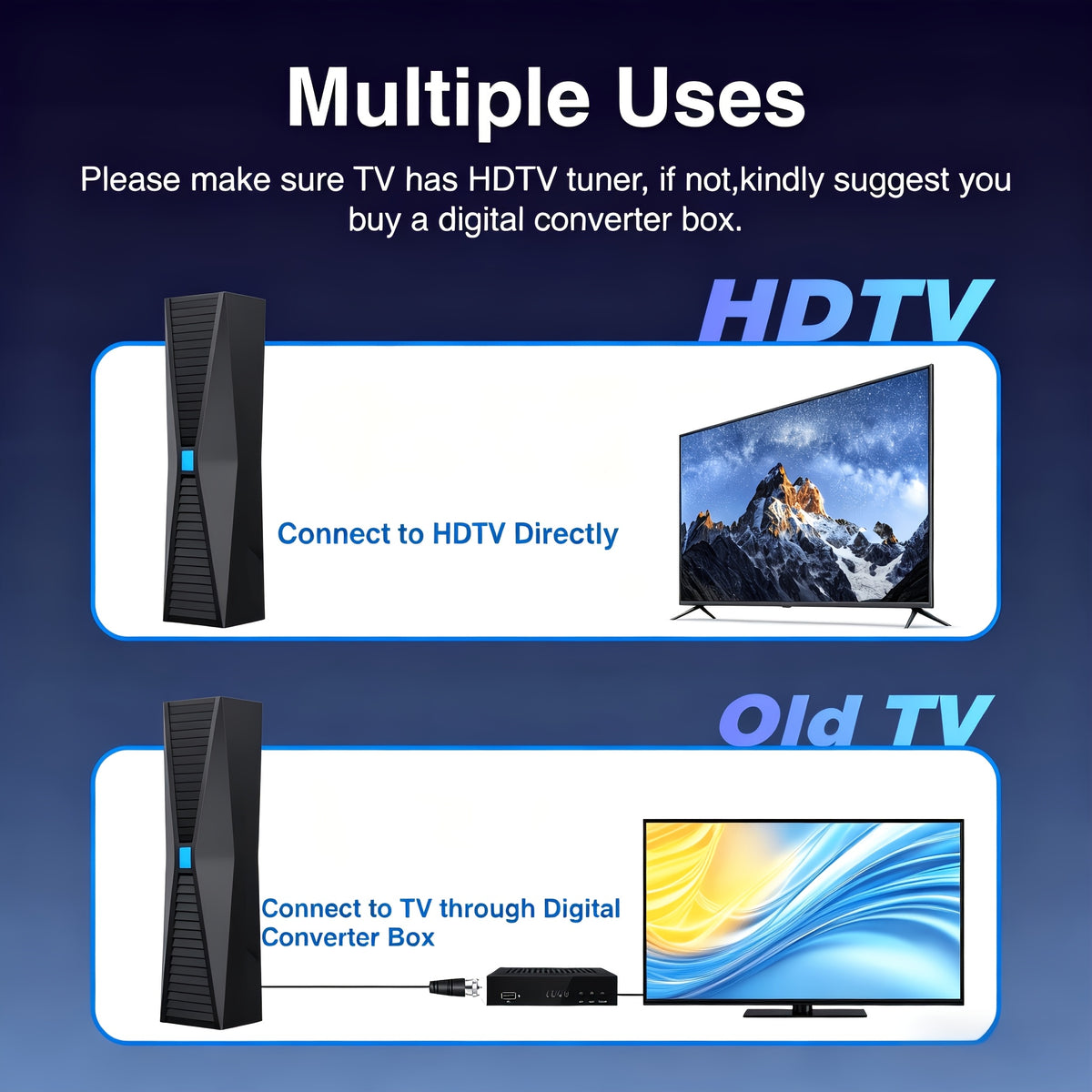 Amplified Indoor TV Antenna, Ultra Signal Pro Model with Listed Signal Booster for Compatible Television Setups in Living Rooms, Bedrooms and Home Entertainment Spaces