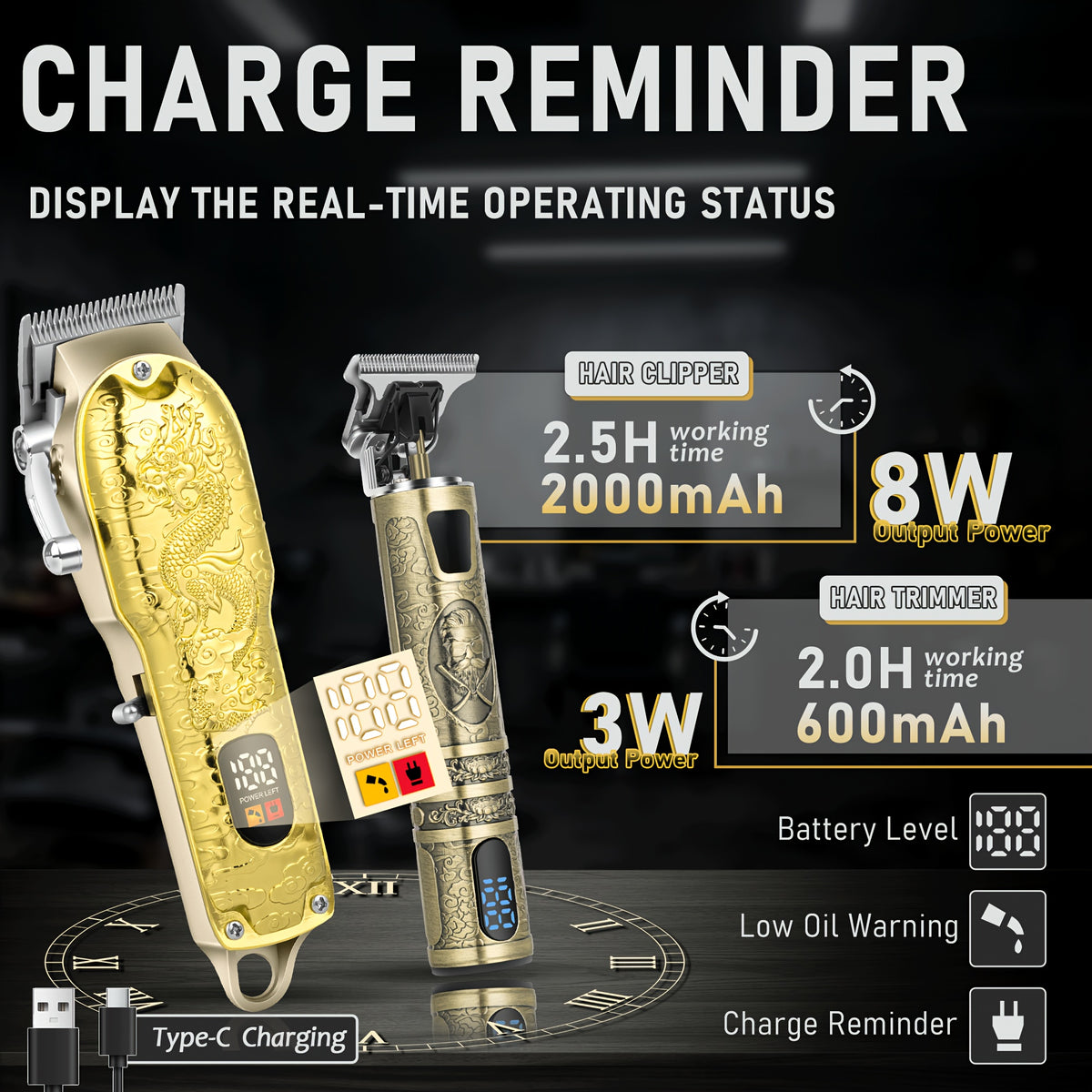 LQT Hair Clipper Set for Men with USB Rechargeable Design, Retro Styling and Golden Dragon Package Options for Home Haircuts, Detailing and Grooming Gifts