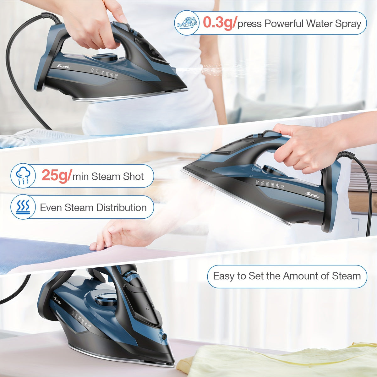 Steam Iron for Clothes 1700W in Blue with Ceramic-Coated Soleplate, Adjustable Thermostat, Self-Cleaning and Automatic Shut-Off for Home Garment Care
