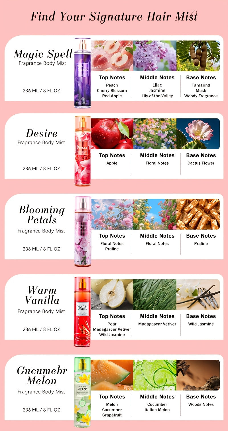 Hair and Body Mist for Women, Listed 8 Fl Oz 236ml Fragrance Spray with Ten Style Choices Including Cucumber Melon, Rose Blossom and Macadamia Vanilla for Daily Routines