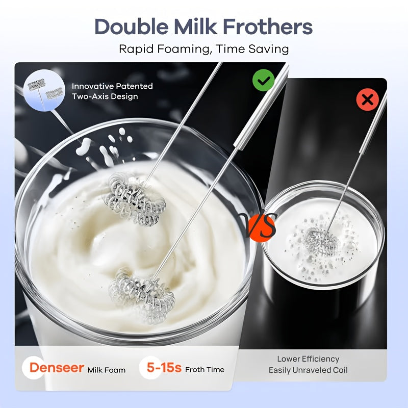 5-in-1 Immersion Blender 1110W, Heavy Duty Hand Blender with 15 Speed Modes and Stainless Steel Blade, Plus 27oz Mixing Beaker, 20oz Chopper, Whisk and Milk Frother, All-in-One Kitchen Essential for Every Home