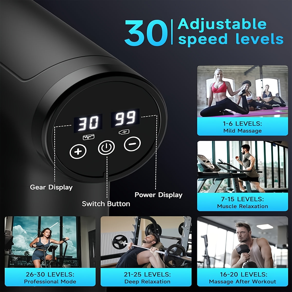 Rechargeable Percussion Massage Gun with 6 Massage Heads, LED Speed and Battery Display, Ergonomic Handheld Design and USB Charging Cable for Home and Gym
