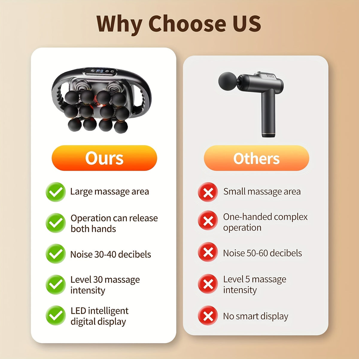 Nine-Mode Multi-Head Massage Gun with Nine Intensity Levels, USB-C Charging and Listed 10-Minute Timer, Grey, Gray 22-Head or 42-Head Model Options