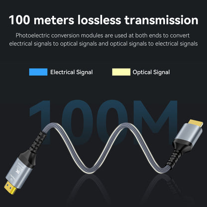 8K Fiber Optic HDTV Cable by MIZIQIER, Directional Gray Braided Cord with Listed 48Gbps, 8K60Hz and 4K120Hz Support, Three Length Options