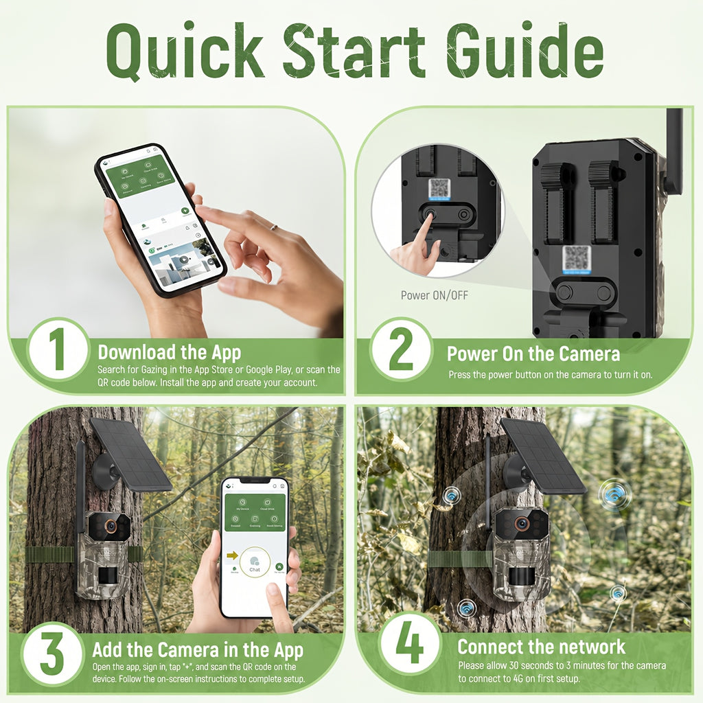 Camouflage Cellular Trail Camera with Listed 3K Imaging, Solar Panel Support, 40ft Motion Detection, Infrared Night Vision and Wide-Angle Lens for Wildlife Observation
