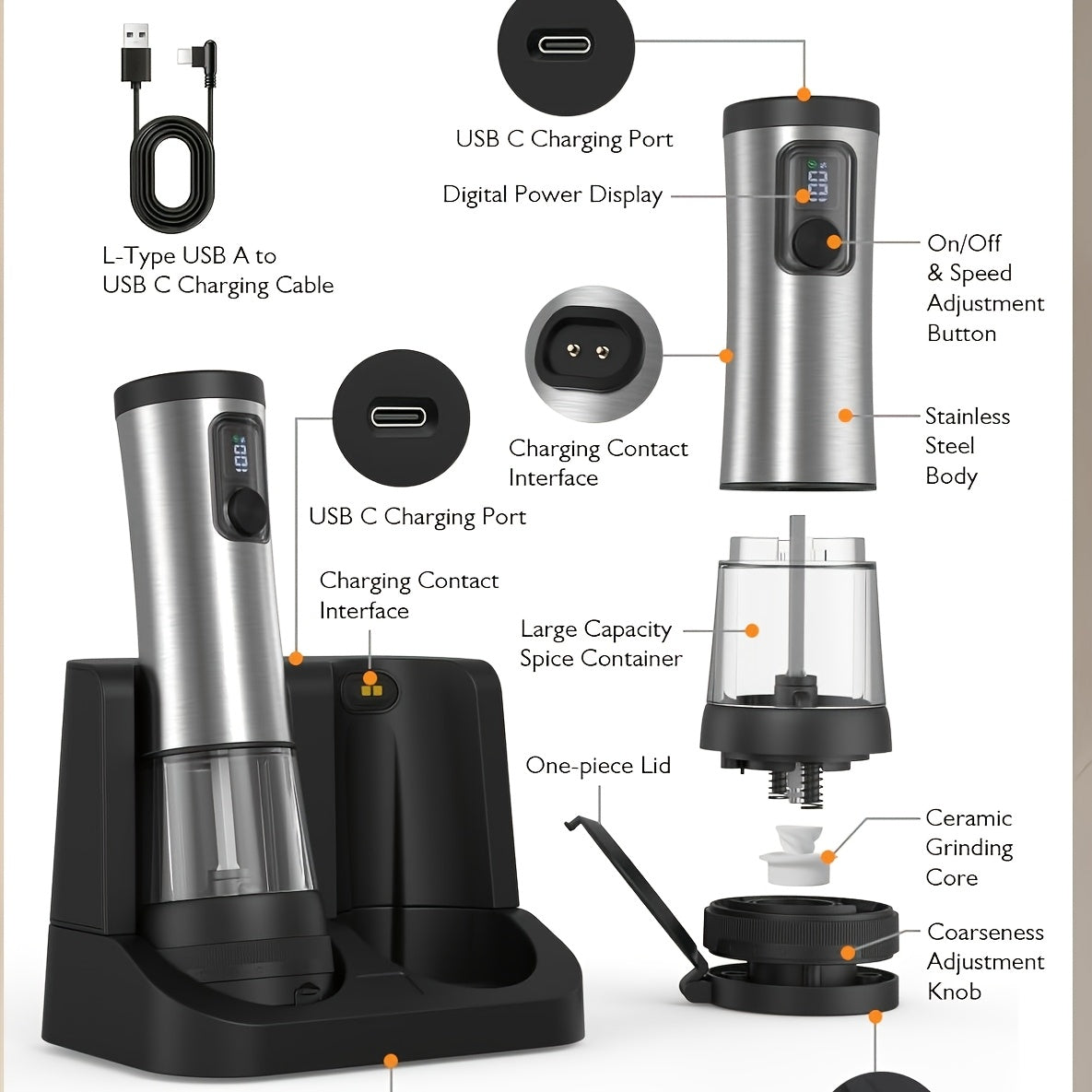 Rechargeable Salt and Pepper Grinder with Adjustable Coarseness and LED Display, 3-in-1 Silvery Black or 6.76oz Double Barrel Options for Kitchen Seasoning