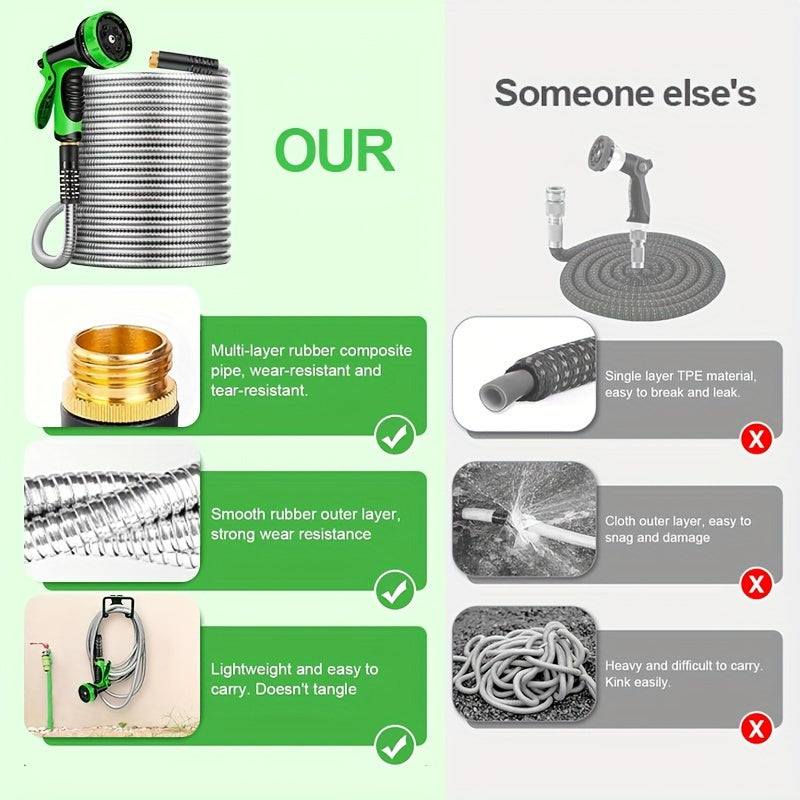 Flexible Garden Watering Hose with 25ft to 150ft Length Labels, Orange or Black Green and Selected Nozzle or Accessory Options for Lawn Care and Car Rinsing