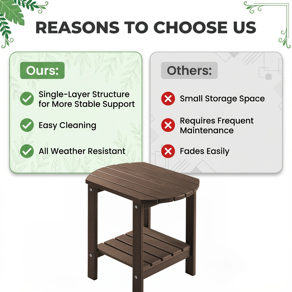 HDPE Adirondack Side Table with Rounded Corners and Two-Tier Storage, YXHDPE006 Patio End Table in Five Colors for Porch, Deck, Garden and Indoor Accent Use