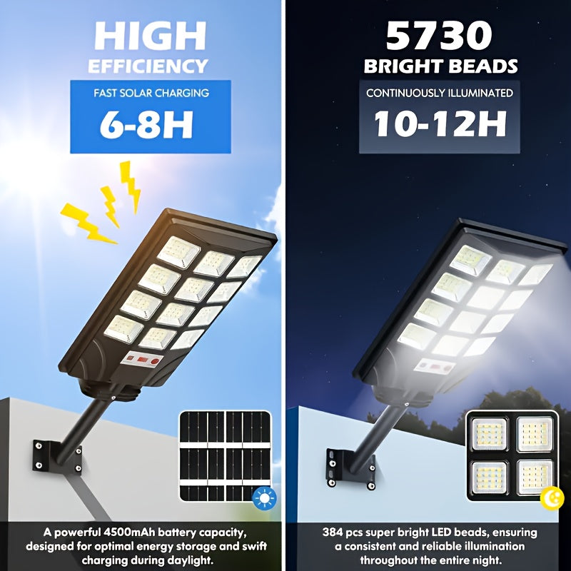Solar Street Flood Lights, Two- or Four-Pack Outdoor LED Options with Selected 92LED Labels, Listed 6500K Light, Motion Sensor and Remote Control