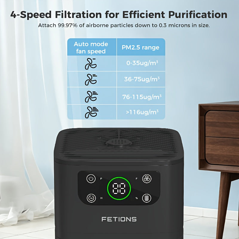 Compact H13 Air Purifier with Aromatherapy Pad, 3-Stage Filtration, Four Fan Speeds, Sleep Mode and Filter-Life Display for Bedroom and Home Office