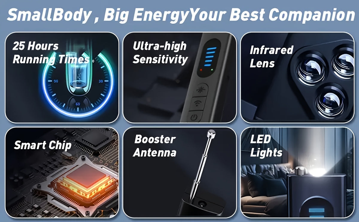 Hidden Camera Detector and RF Signal Scanner, Portable Rechargeable Anti-Spy Bug Finder for Hotel Travel, Home, Office and Car Checks