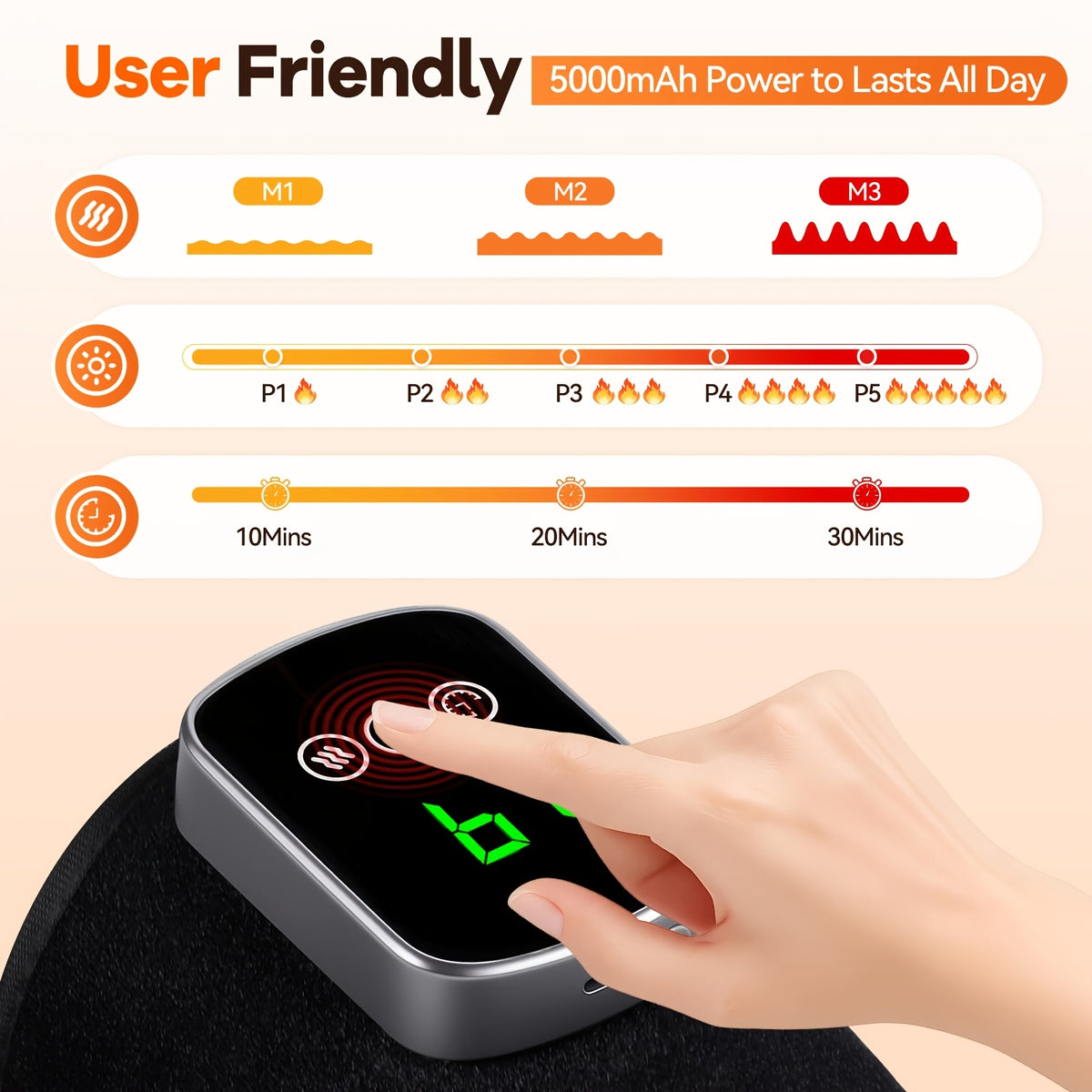 Warming Knee Cushion with Heat and Vibration Massage, Single Cordless Knee Aid with USB Charging and Listed Rechargeable Nickel Battery for Personal Comfort