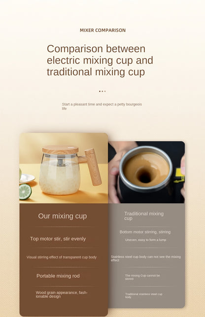 Self-Stirring Mug 400ml OBS-JB01 with Listed 8cm Stirring Bar, Borosilicate Glass and Imitation-Wood Plastic Design for Coffee, Milk and Compatible Powdered Drinks