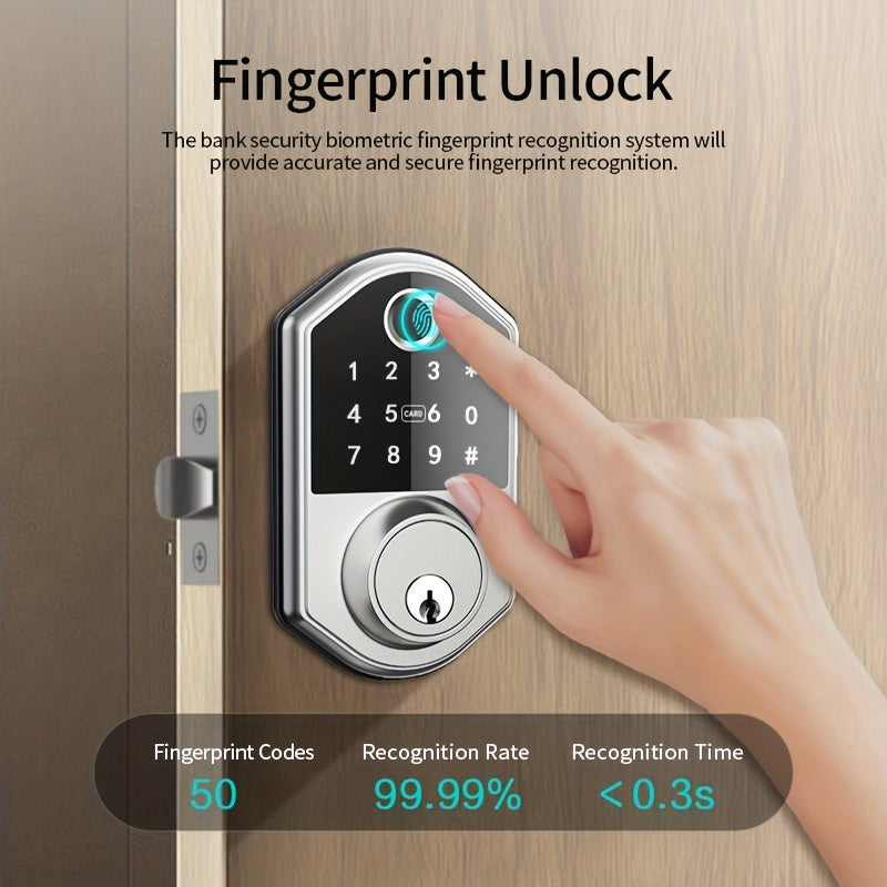 Fingerprint Keypad Door Lock with Automatic Locking and Anti-Peeping Password Feature, Black or Silvery Smart Entry Lock in With Card or Cardless Versions