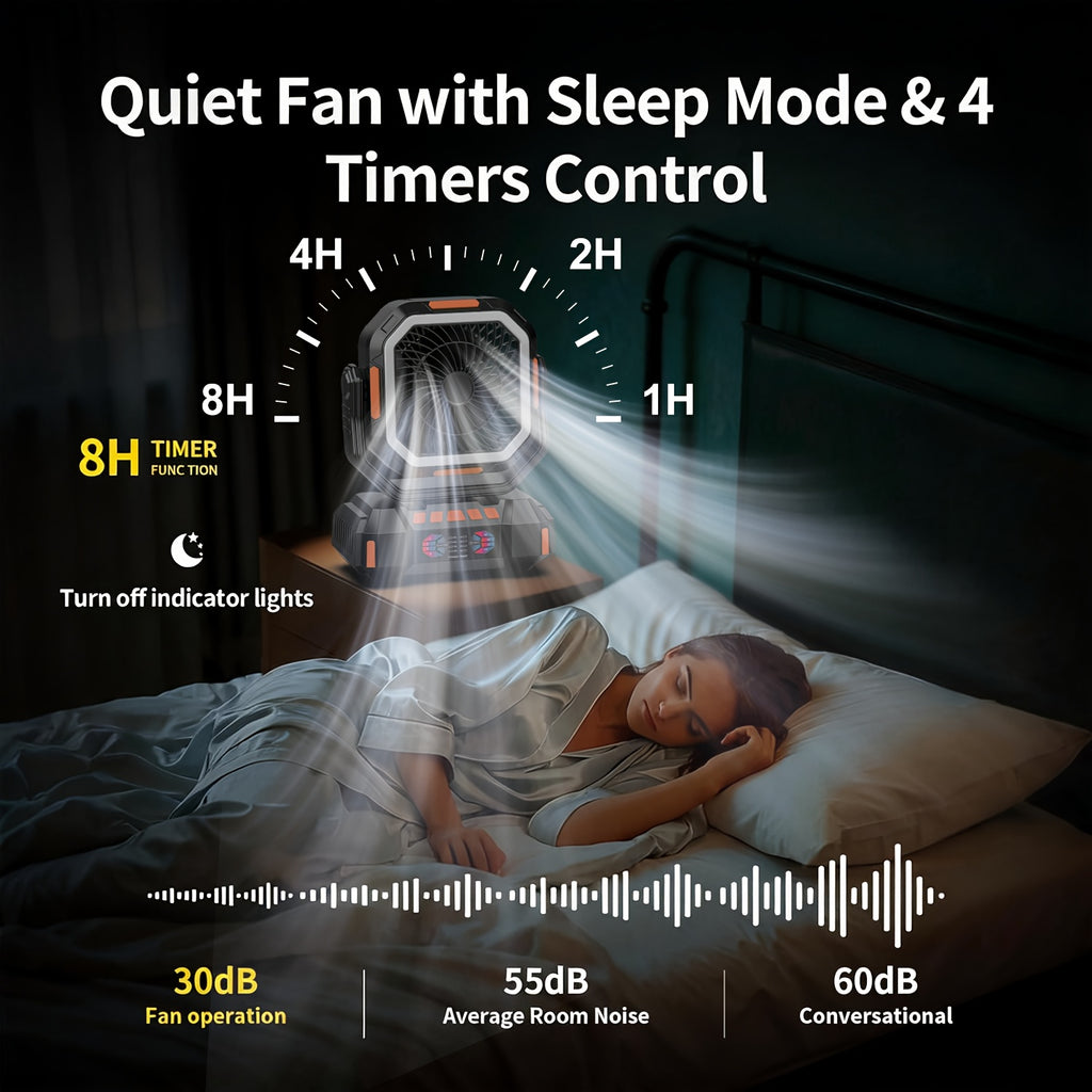 Cordless Oscillating Camping Fan with 40000mAh Rechargeable Battery, 4 Speeds and LED Lantern for Tent Airflow, RV Travel, Picnics and Home Power Outages