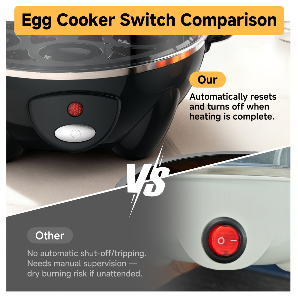 Layered Egg Cooker with Auto Shut-Off, Single or Double Layer Model Options for Boiled Eggs, Scrambled Eggs, Omelets, Steamed Vegetables and Dumplings
