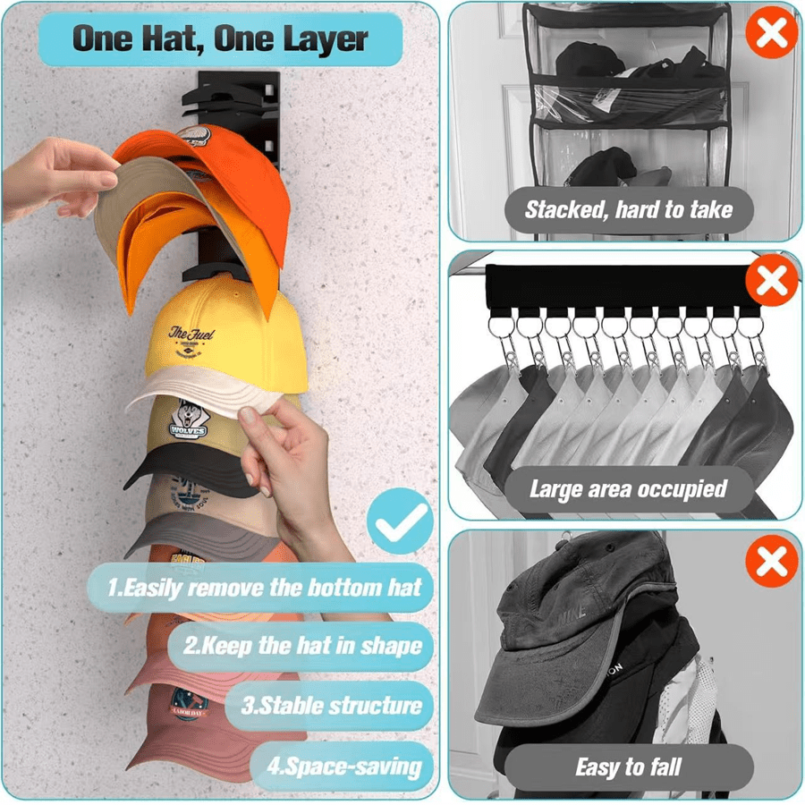 Baseball Cap Rack in Black or White with Multi-Layer Wall Storage, Single Plastic Hat Organizer with Listed Up-to-20-Cap Capacity and Two Mounting References