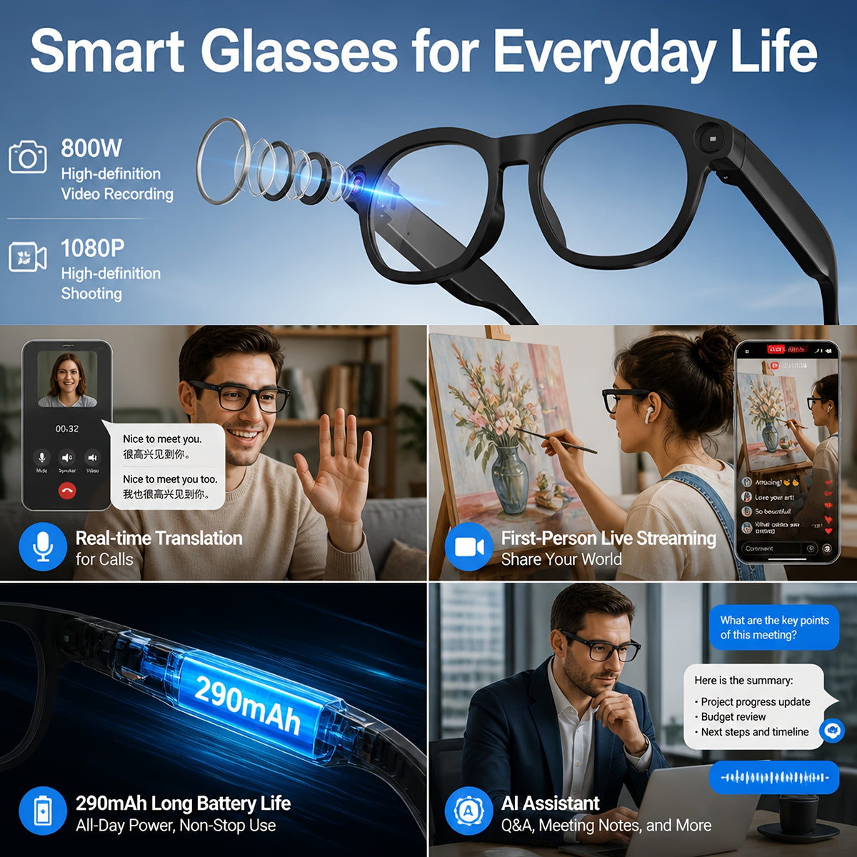 Voice-Wake Smart Camera Glasses with Listed 8MP Imaging, Photo and Video Capture, Real-Time Translation, Voice Assistant, Wireless Music and Call Features