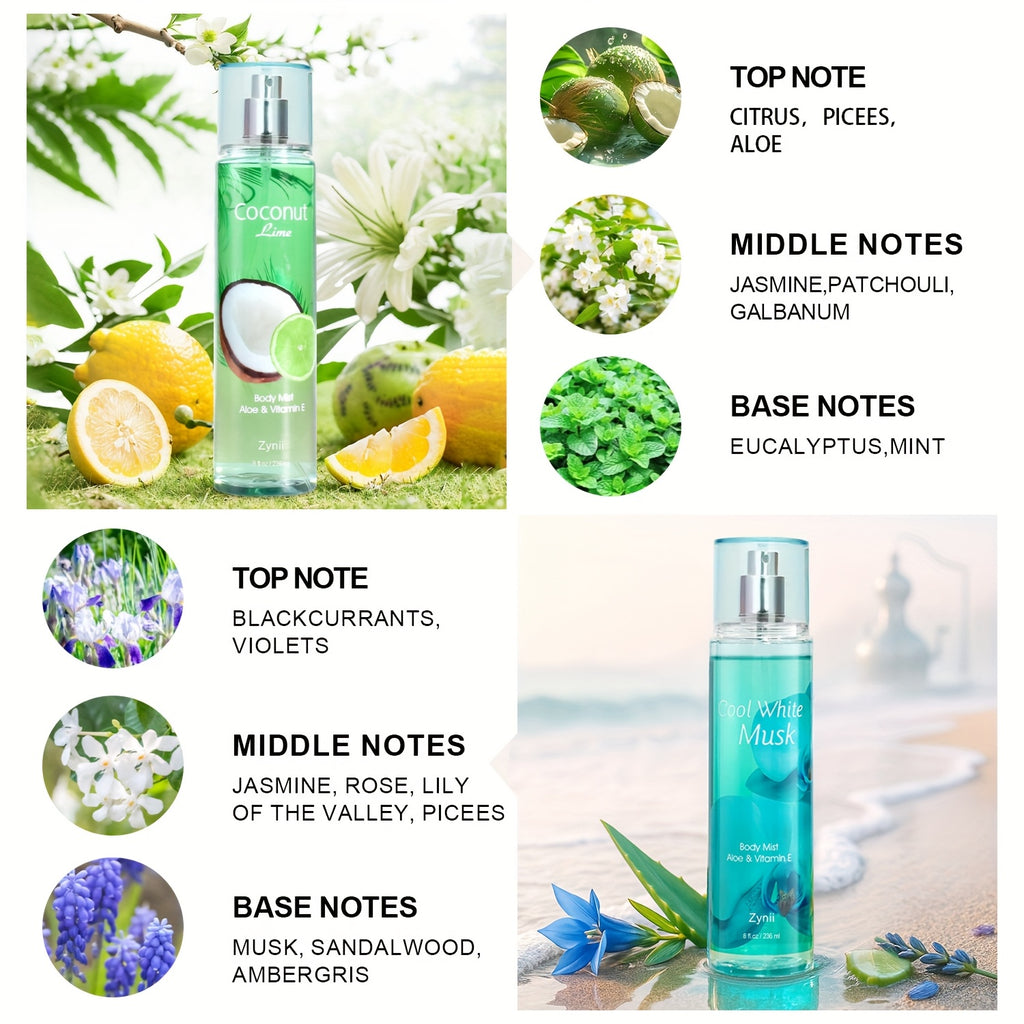 Women's Fragrance Mist for Hair and Body with Cool White Musk, Midnight Embrace and Cotton Candy Labels, Size and Upgraded Options for Daily Wear and Gifts