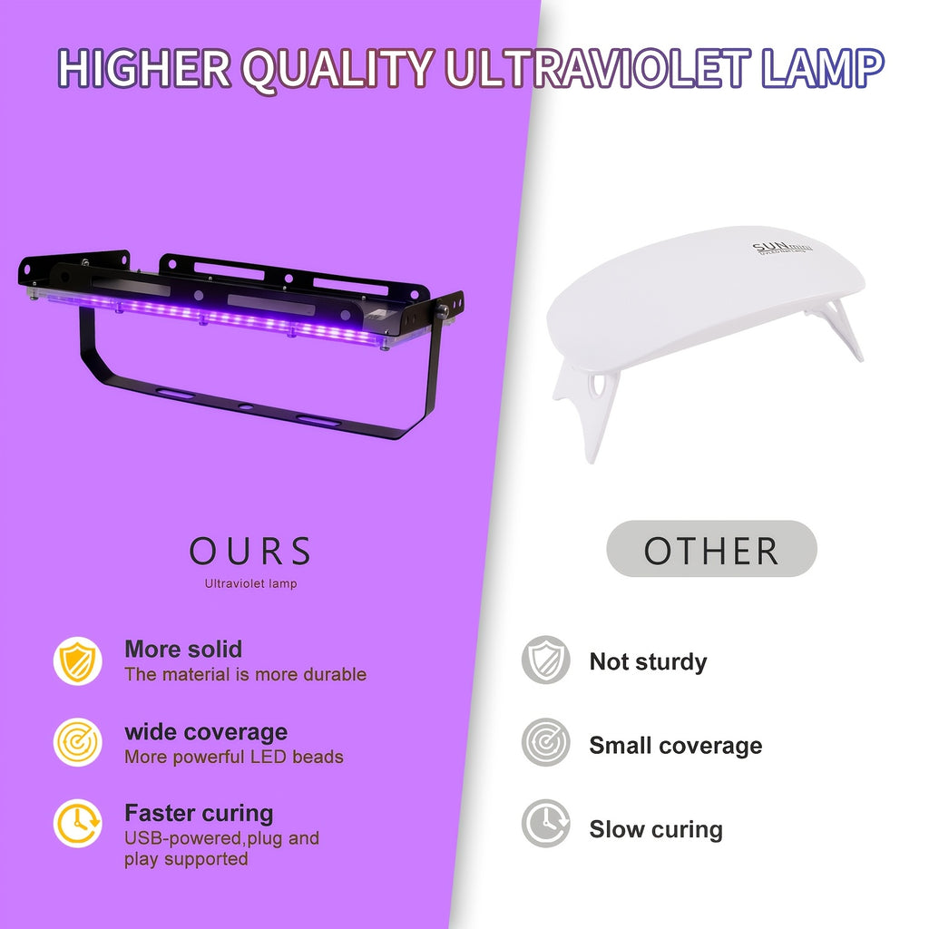 Black Resin Craft Lamp with Listed 5V USB Power and 96 LED Option Label for Jewelry and Mold Projects, Plant-Lamp Wording Requiring Compatibility Checks
