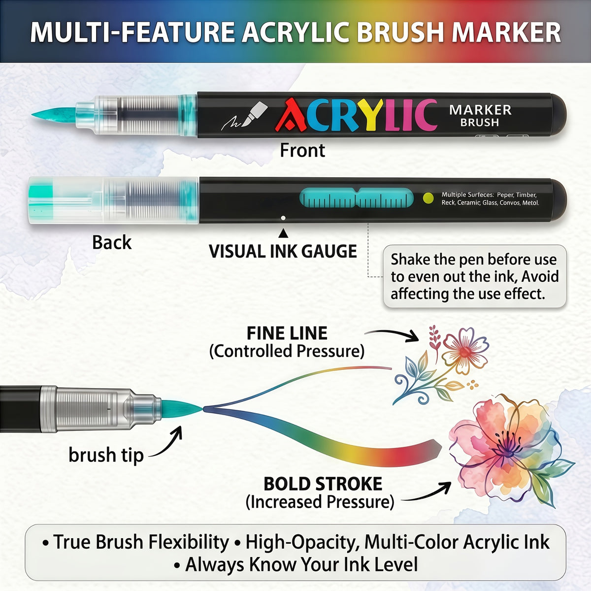 Brush Tip Acrylic Paint Markers for Rock Painting, Wood, Canvas, Glass and DIY Crafts, Art Pen Set Options from 12 Pieces to a Listed 168-Color Selection