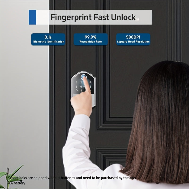 Fingerprint Keypad Door Lock with Automatic Locking and Anti-Peeping Password Feature, Black or Silvery Smart Entry Lock in With Card or Cardless Versions