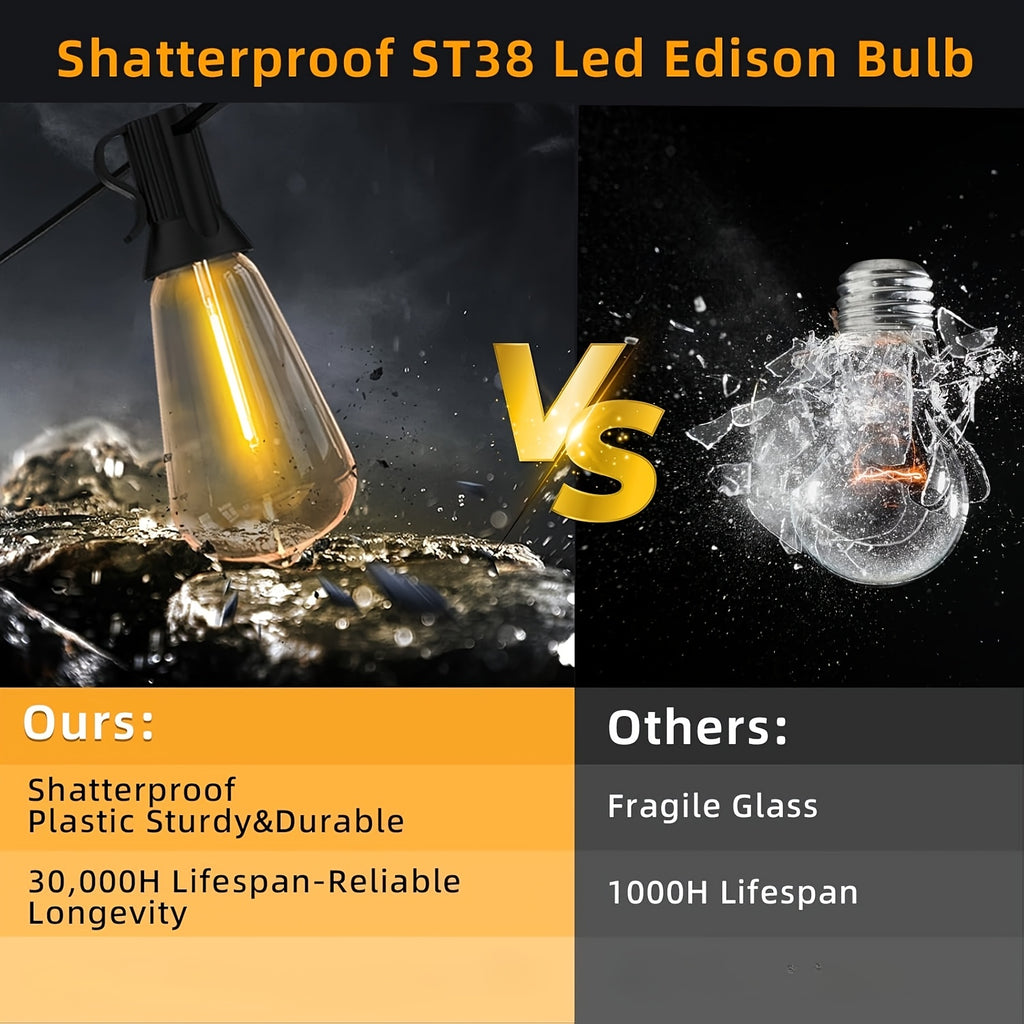 LED Outdoor String Lights, Edison-Style Decorative Bulbs with 2700K Warm Light Labels in 50ft, 100ft or 120ft Options for Patio, Porch and Cafe Displays